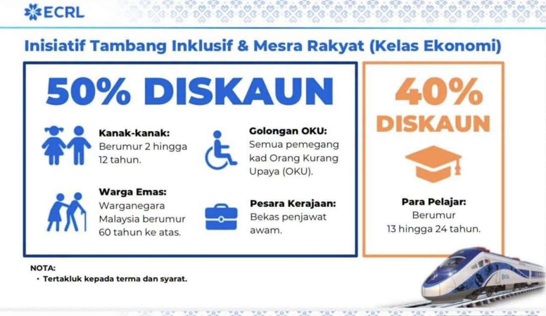 Official ECRL concession fare graphic showing discounted ticket categories for children, seniors, OKU cardholders, pensioners and students
