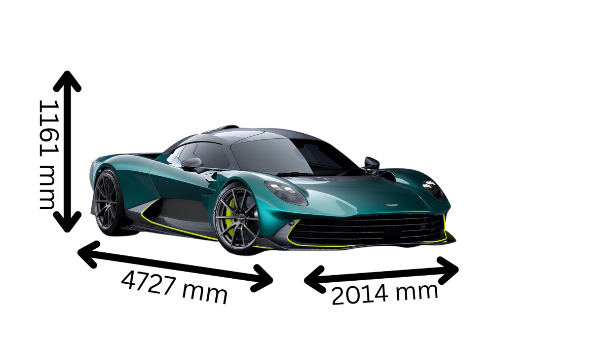 Aston Martin Valhalla