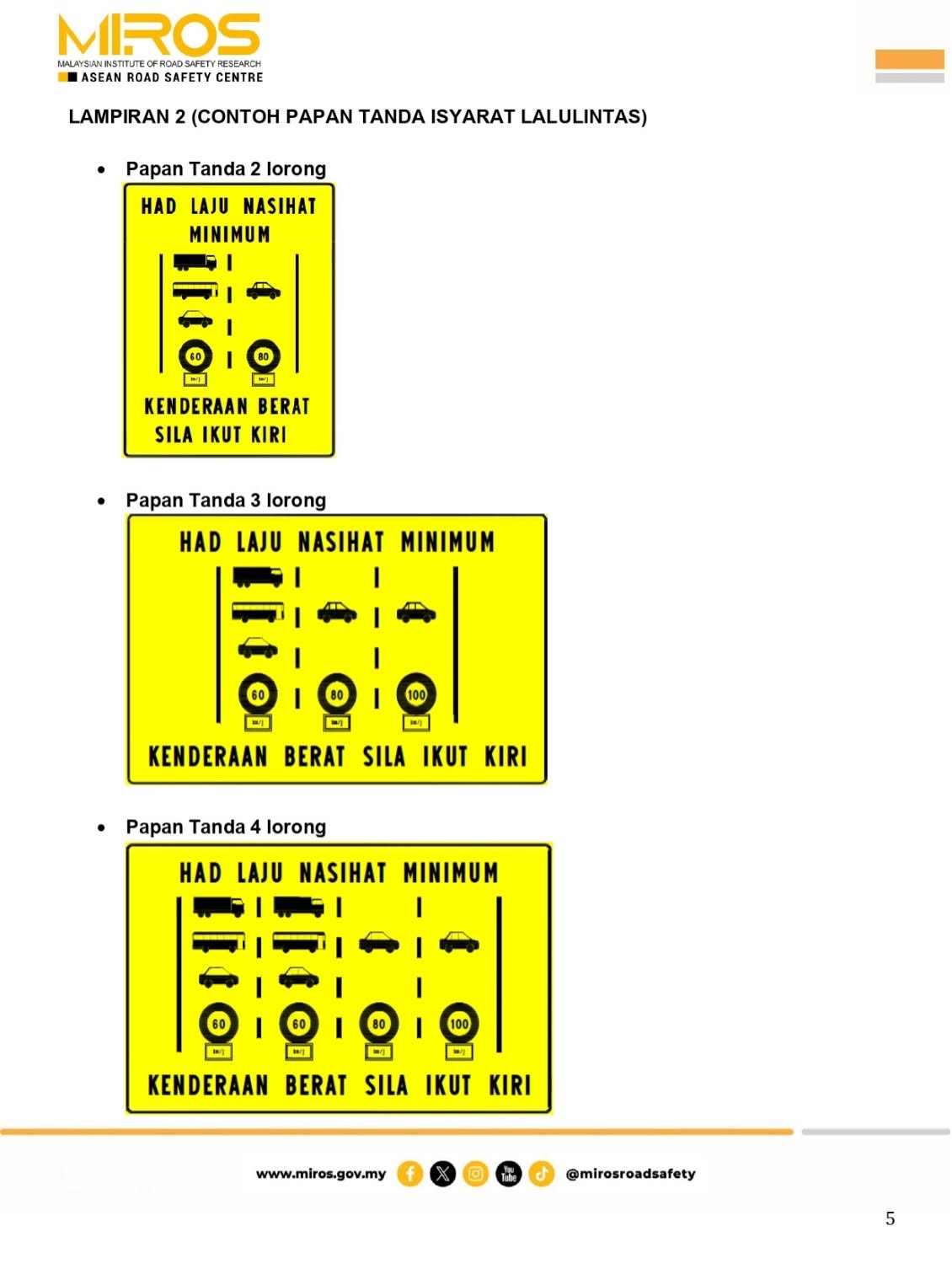 MIROS-Had-Laju-Nasihat-Minimum-8.jpg