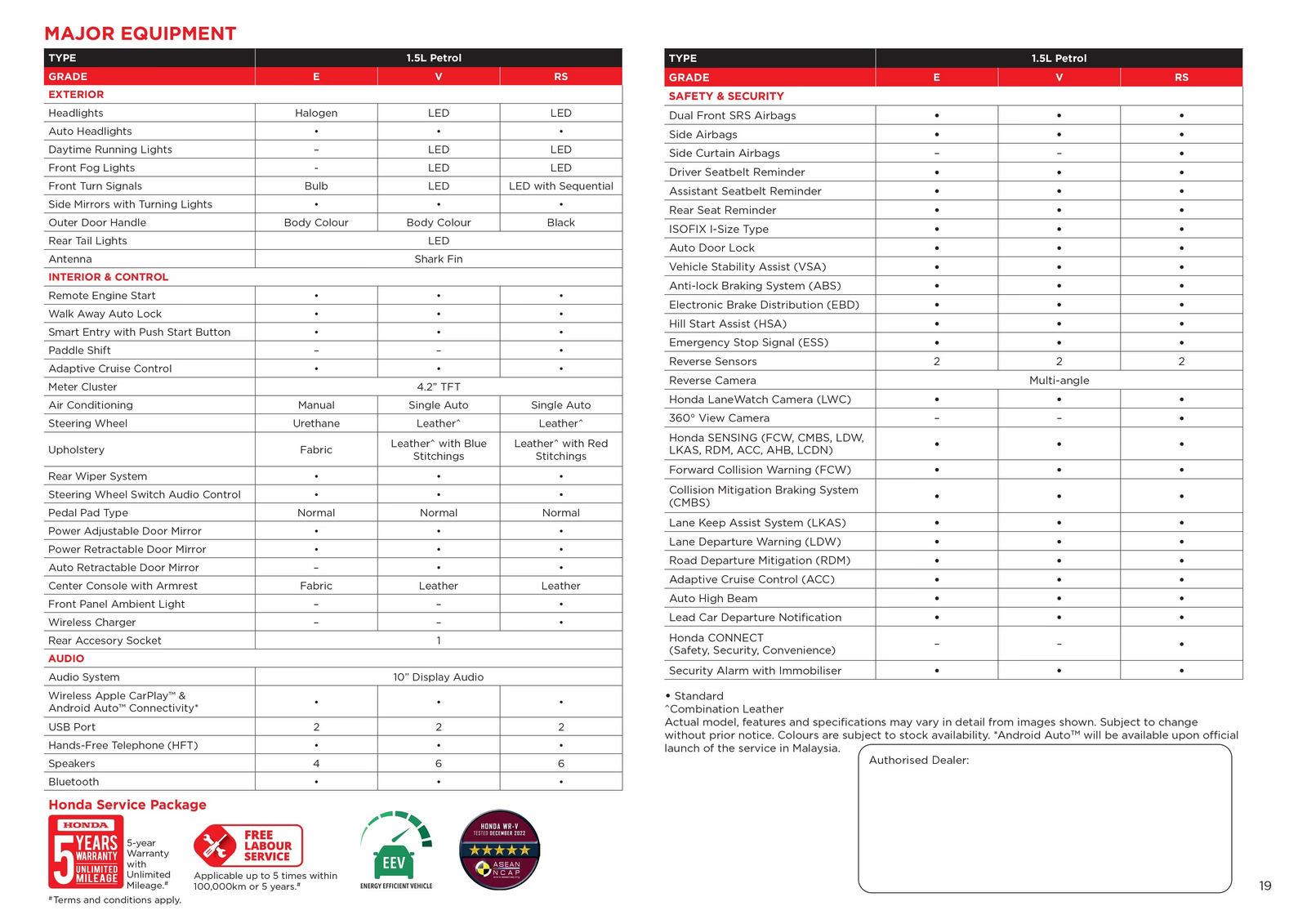 2026-Honda-WR-V-Brochure-19.png