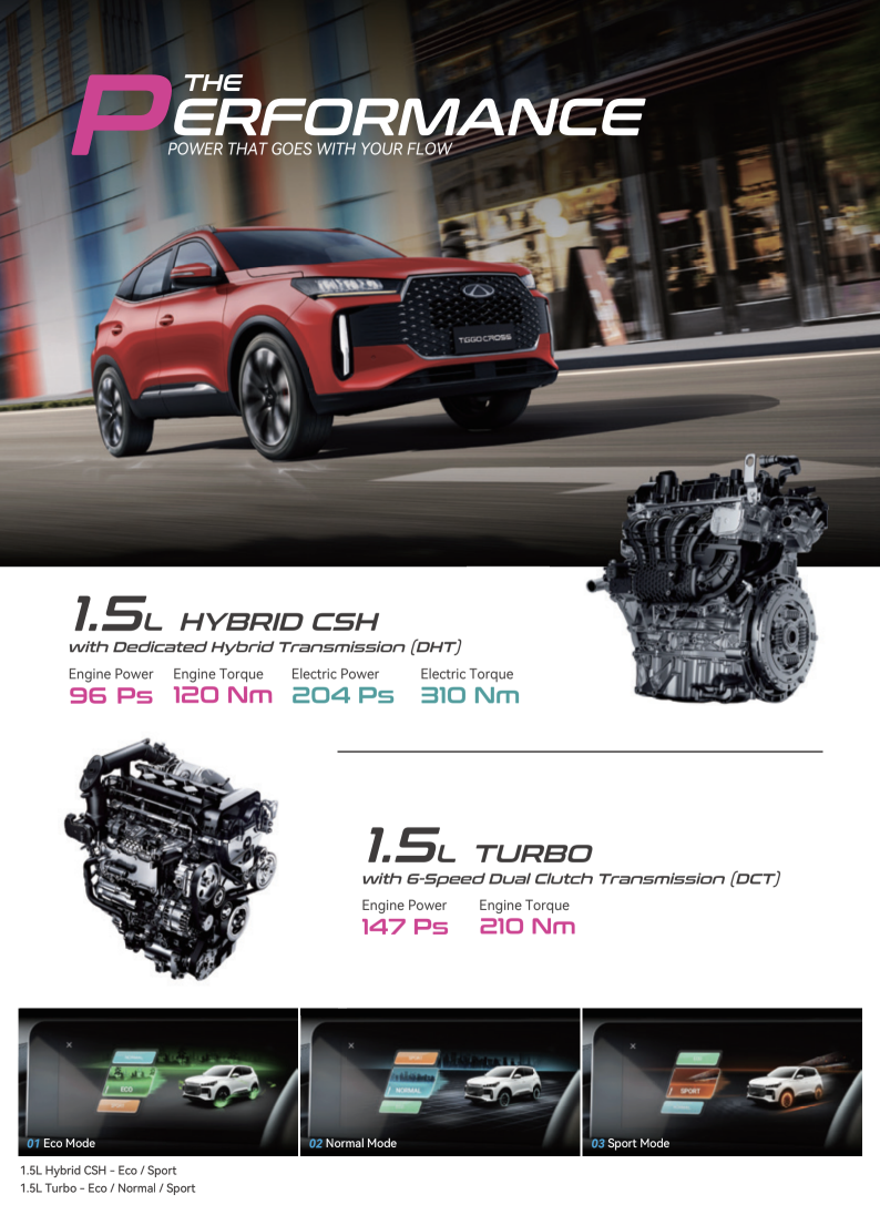 CarzAutomedia-Chery-Tiggo-Cross-Sport-Edition-8.png