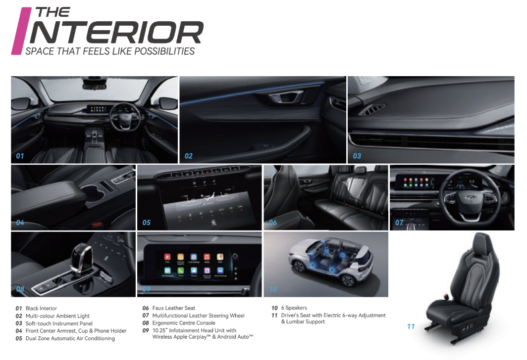 CarzAutomedia-Chery-Tiggo-Cross-Sport-Edition-5.png