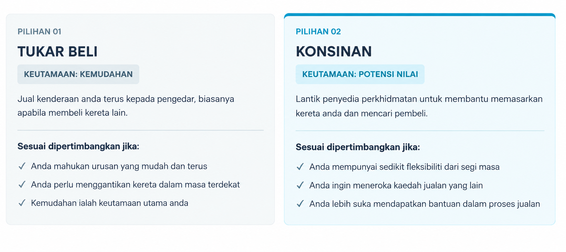 Malay-Vehicle-Selling-Options-Comparison.png